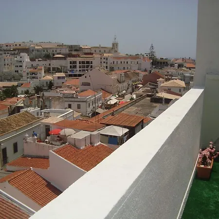 Cip-t1 Point 0 Albufeira